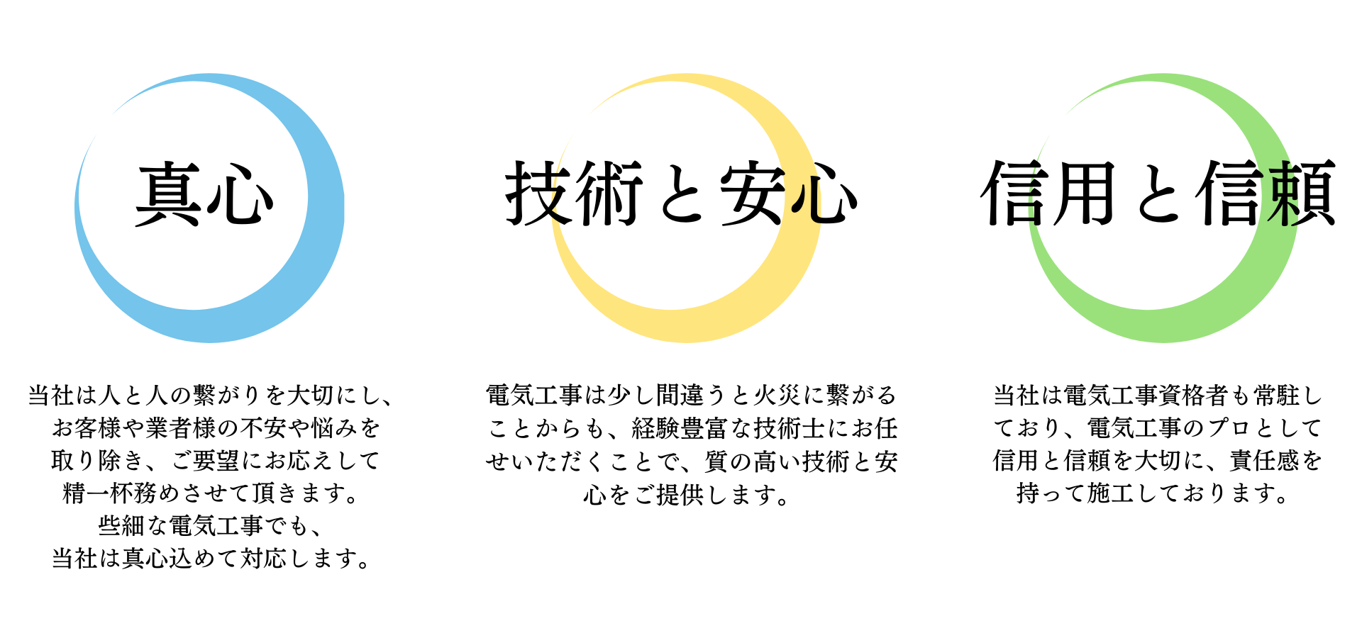 電気工事 株式会社大貴｜真心・技術と安心・信用と信頼